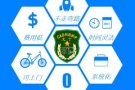 传授CAD