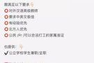 诚聘对外汉语高级教师-Citizen/PR/长期准证 ONLY