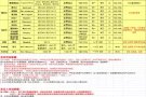 中→新搬运工:海运白菜价(全程无忧)送货上门
