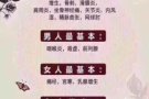 祖传秘方，治疗各种男女身体各部位疼痛，一帖见效