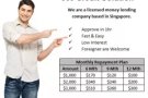 Your Financial Solution