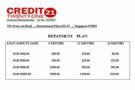 Flexi credit 21 pte Ltd  Monthly install