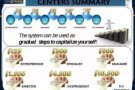 Singapore personal loan