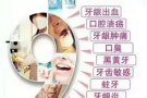 Dr.obb漱口水