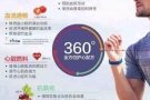 新加坡兴兴行业