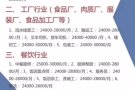 新加坡大龄清洁工.普工，技工，司机等等了解＋微信79074426最低收费1.4万