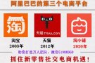 2020新加坡最佳兼职创业，必看！！！！