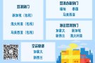 淘宝海运小包裹到新加坡 价格低至8元/kg