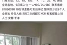 加东/马琳百列超大普通房出租