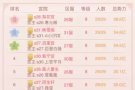 花舞v5游戏账户