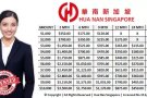 很难找到可靠的公司 ?