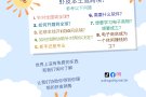虾皮本土跨境电商课程