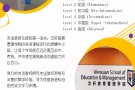 免费试听，成人英语课 名额有限 试课请联系 Amy 9126 3151