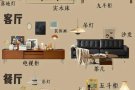 移民搬家到新加坡，海运攻略揭秘！你知道如何选择最适合你的货柜吗？