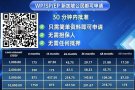 🇸🇬新加坡合法贷款!🇸🇬