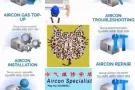 Air-con specialist 空调维修保养公司