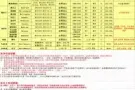 中→新搬运工:海运白菜价(全程无忧)送货上门