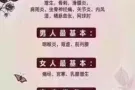 祖传秘方，治疗各种男女身体各部位疼痛，一帖见效