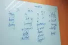EGI会员 让你同时免费学语言又能赚钱