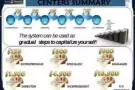 Singapore personal loan