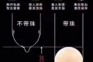 苏荷入珠套让你的JJ在房事中瞬间增长3厘米，让她体会一顶到底的感觉