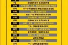 本人收学徒美容全身按摩无针微针一对一教学培训包教会、