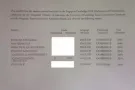 专教化学物理生物N/O水准Specialist in N/O Level Sci