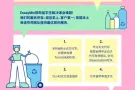 EssayMin (UK) 英国正规注册公司
