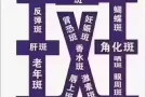 专业祛斑祛痘去黄随时联络81981606WahtsApp 微信Able168_88