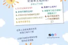 虾皮本土跨境电商课程