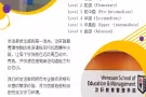 免费试听，成人英语课 名额有限 试课请联系 Amy 9126 3151