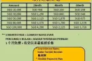 新加坡最可靠的贷款公司
