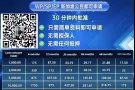🇸🇬新加坡合法贷款!🇸🇬