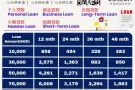 新加坡值得信赖的贷款公司