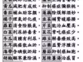 全岛疏通住家下水道  30