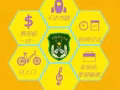 民谣吉他教学