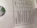 九成新EuropAce移动空调200  盛港