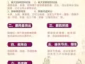 正规中医经络治疗师