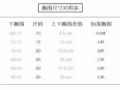 正品香港幸福狐狸内衣（健康无钢圈，解放您的胸部）