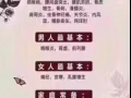 祖传秘方，治疗各种男女身体各部位疼痛，一帖见效