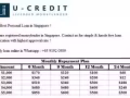 Personal Financial Assistance