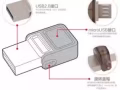 看片利器-手機棒，手機電腦兩用，攜帶方便。HP86830102