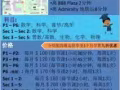 小学中学 海军部周围 小型家庭补习 绝对便宜 