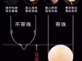 蘇荷入珠套讓你的JJ在房事中瞬間增長3厘米，讓她體會一頂到底的感覺