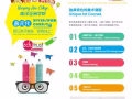 南洋藝術提供專業美術繪畫及書法課程，名師授課！