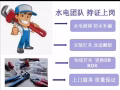 萬寶裝修  一站式服務  品質保證 價格實惠