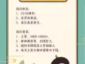 招聘超市收銀員排貨工  微信15804399190