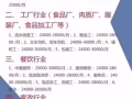 新加坡大龄清洁工.普工，技工，司机等等了解＋微信79074426最低收费1.4万