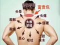 上门专业正骨理疗肩周炎富贵包颈椎病五十肩