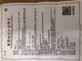 即将回国，处理自用的家庭常备药品和卫生巾